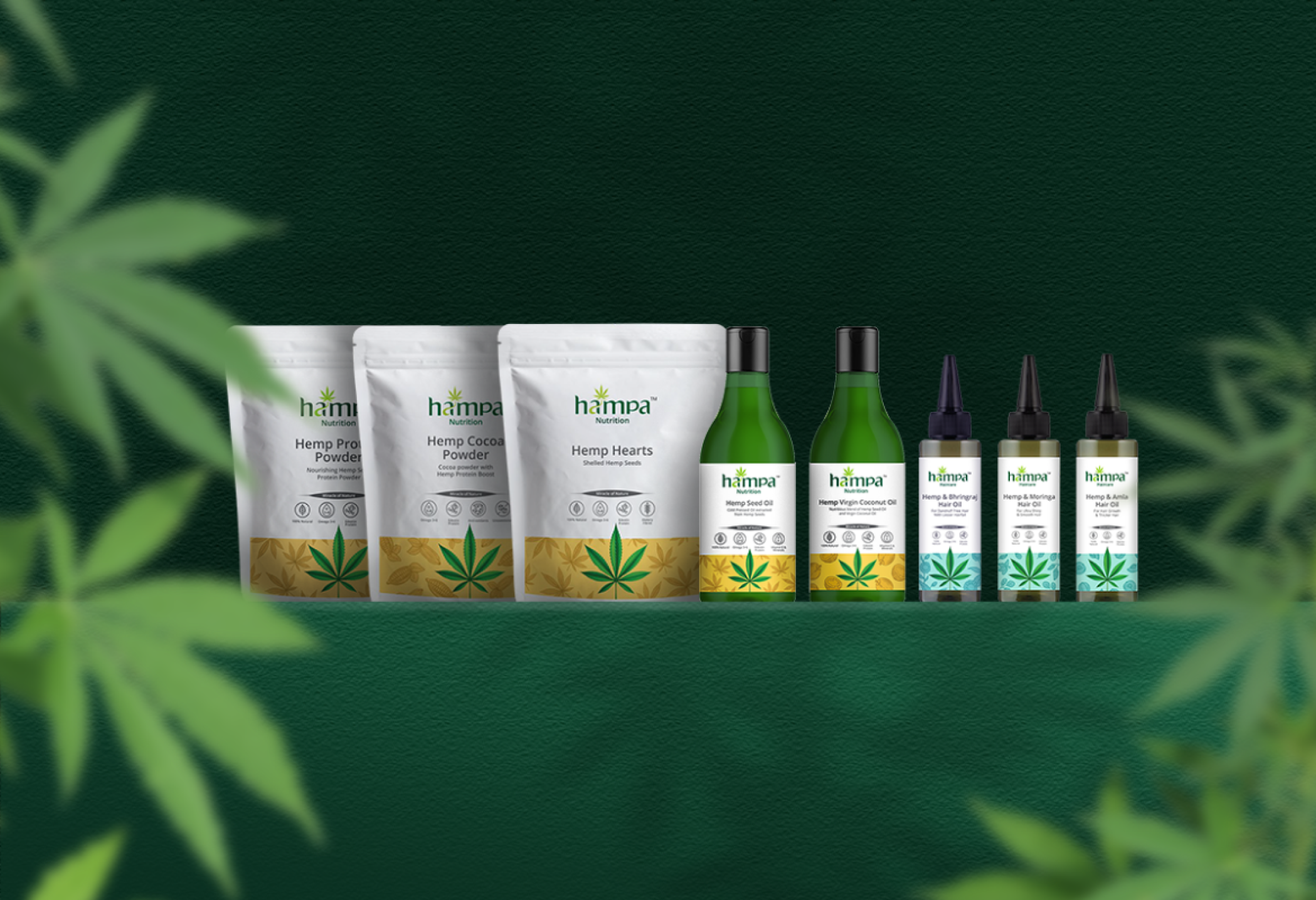  Wellness